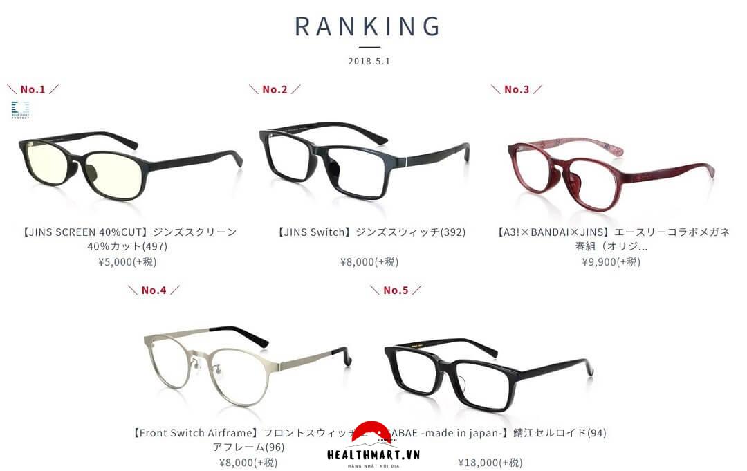 Chuỗi cửa hàng mắt kính tại Nhật