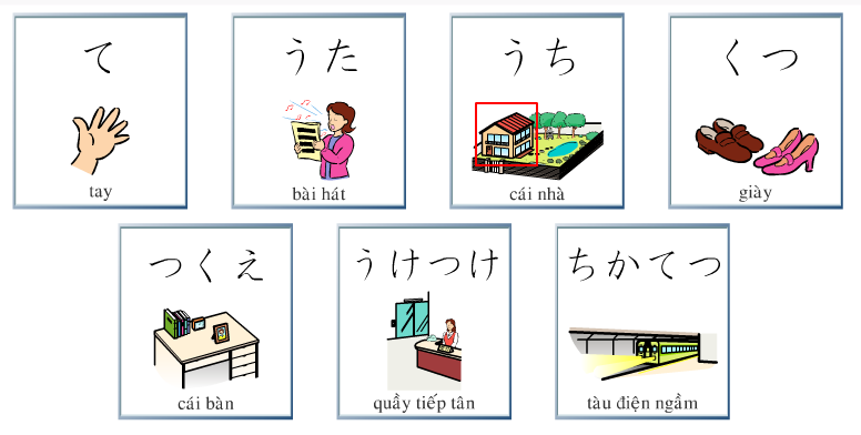 3 lợi ích học từ vựng tiếng Nhật bằng hình ảnh mà bạn chưa biết