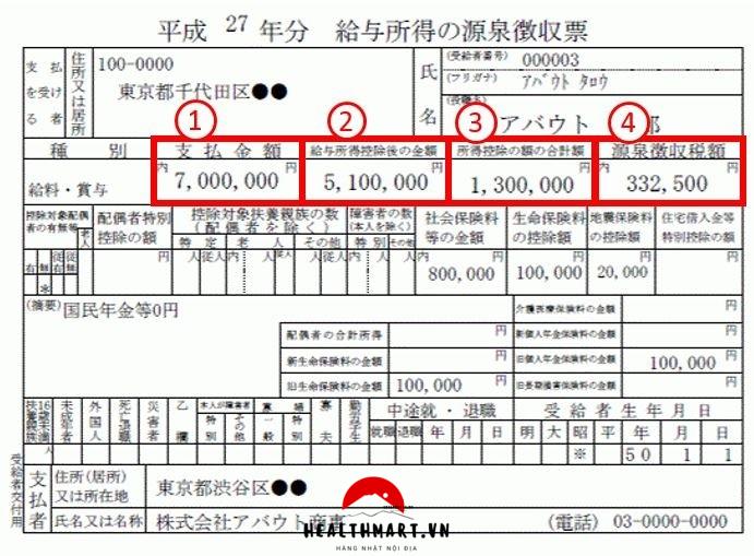 Thủ tục hoàn thuế thu nhập cá nhân tại Nhật cho người lao động