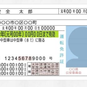 Gia hạn giấy phép lái xe Nhật Bản 2024: thủ tục, quy trình